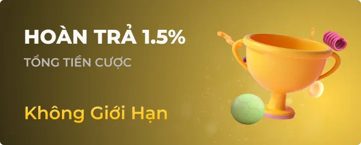 Banner quảng cáo Chương trình hoàn trả 1.5% tại 8kibet